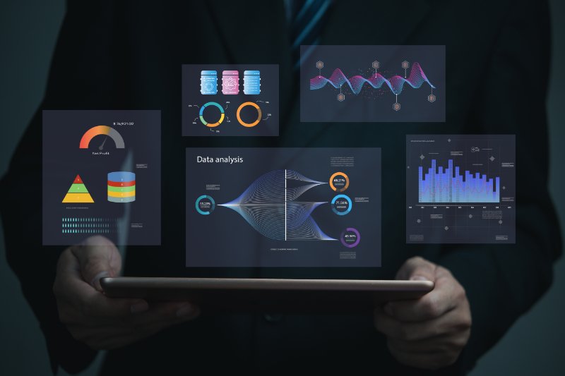 System Performance Analytics